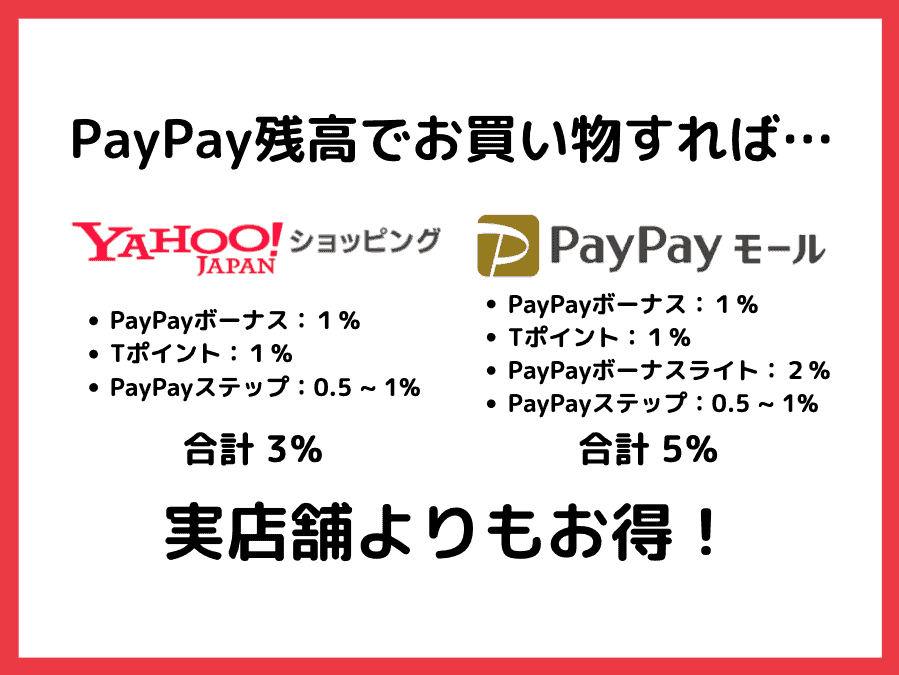 paypay-bonus-howtouse_03