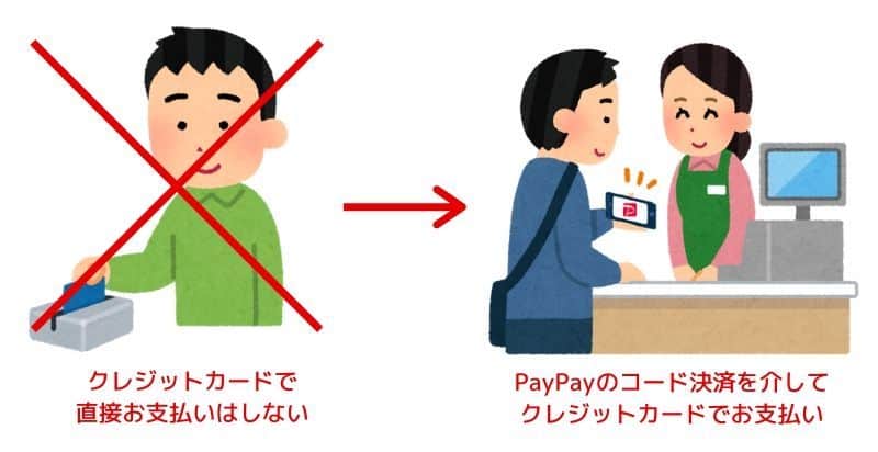 paypay-creditcard06